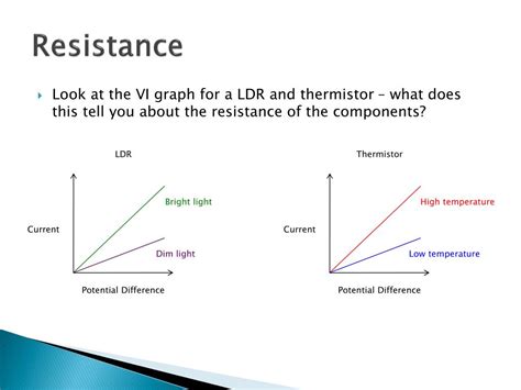 what does ldr stand for|Thermistors and LDRs .